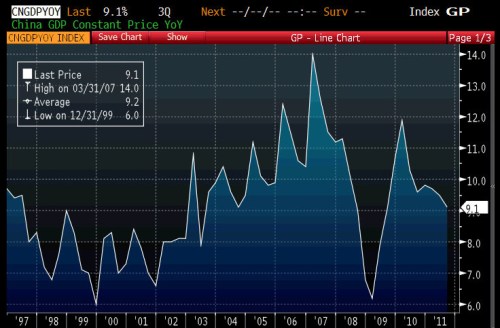 Media_httpwwwzerohedg_bvhqb