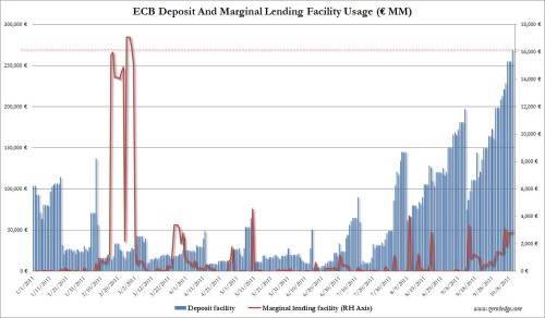 Media_httpwwwzerohedg_cywyj