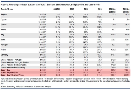 Media_httpwwwzerohedg_ddocp