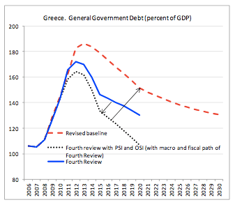 Media_httpwwwzerohedg_diapz