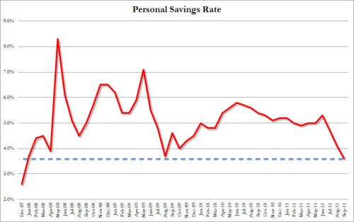 Media_httpwwwzerohedg_egbaf