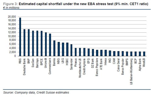 Media_httpwwwzerohedg_nnupd