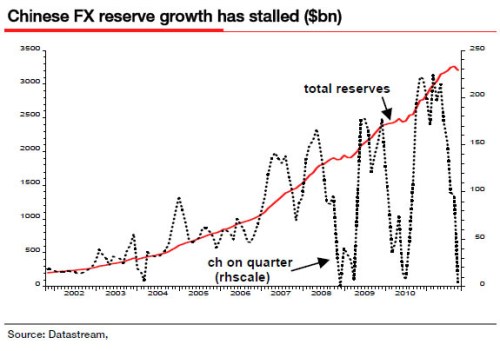 Media_httpwwwzerohedg_shzmp