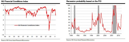 Media_httpwwwzerohedg_xbgsd