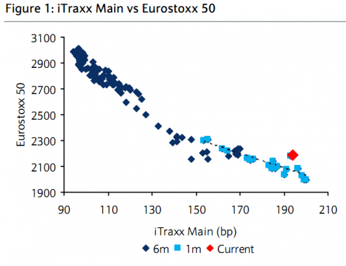 Media_httpwwwzerohedg_xkban