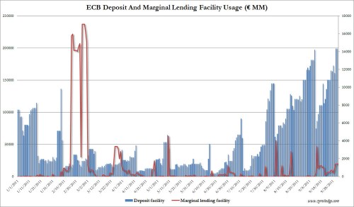 Media_httpwwwzerohedg_ydhhq