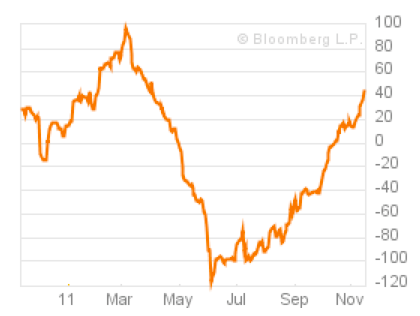 Media_httpstatic7busi_kndgi