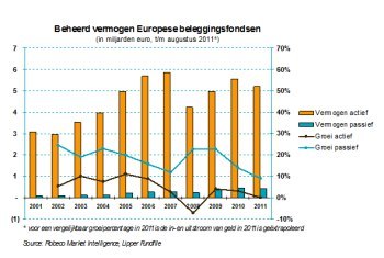 Media_httpwwwfondsnie_ebetw