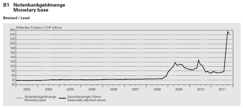Media_httpwwwzerohedg_ahmmf