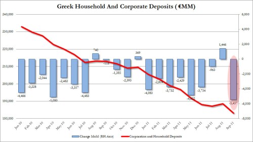 Media_httpwwwzerohedg_auguh