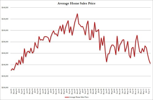 Media_httpwwwzerohedg_byayf