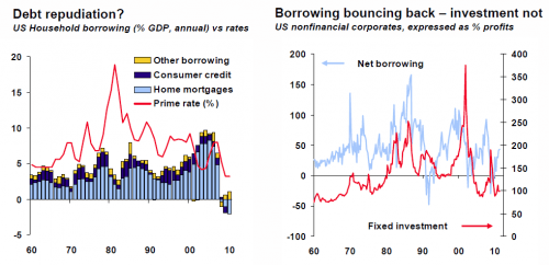 Media_httpwwwzerohedg_ifzkc