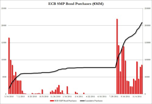Media_httpwwwzerohedg_igksk