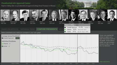 Media_httpwwwzerohedg_isndb