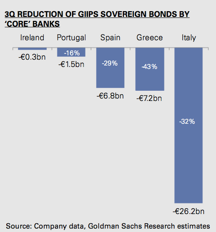 Media_httpwwwzerohedg_jhpfm