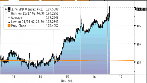 Media_httpwwwzerohedg_jnajs