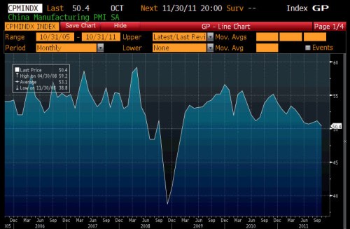 Media_httpwwwzerohedg_jnyaj