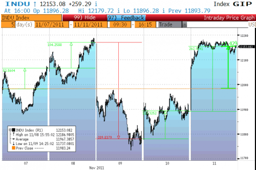 Media_httpwwwzerohedg_lyayl