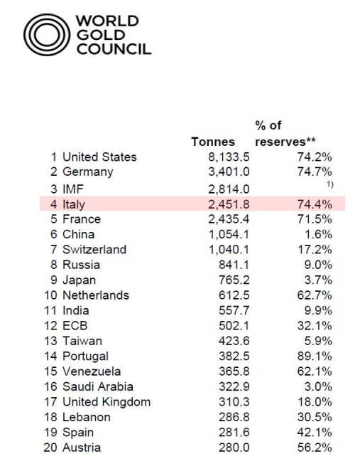 Media_httpwwwzerohedg_qdesx