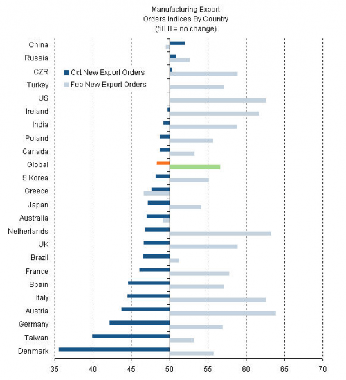 Media_httpwwwzerohedg_qfaqe