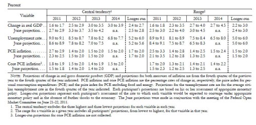 Media_httpwwwzerohedg_ttadc