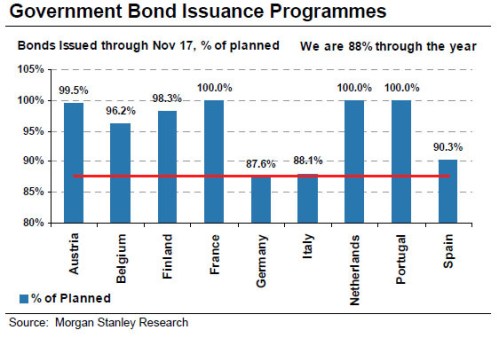Media_httpwwwzerohedg_ybcah
