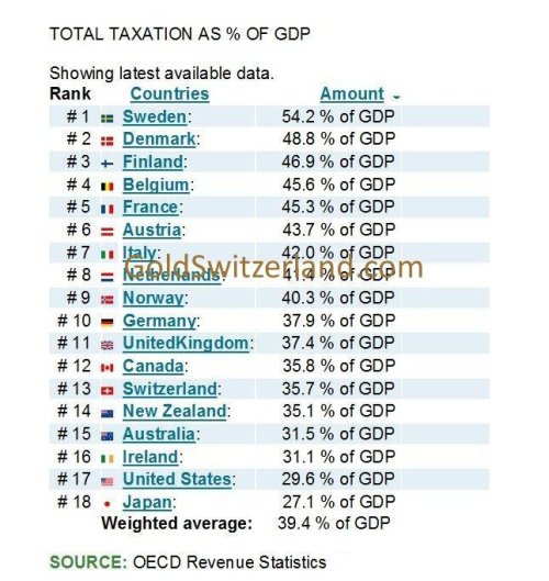 Media_httpgoldswitzer_ycrpb