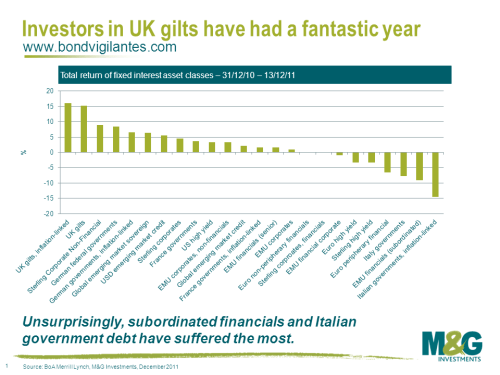Media_httpwwwbondvigi_msdjd