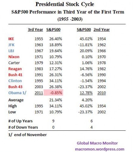 Media_httpwwwcreditwr_izott