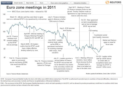 Media_httpwwwzerohedg_avrhw