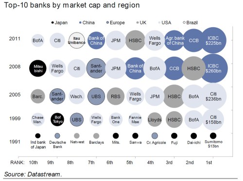 Media_httpwwwzerohedg_bwkdm