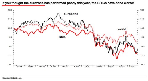 Media_httpwwwzerohedg_ephfz