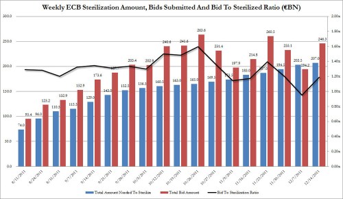 Media_httpwwwzerohedg_jbxjs
