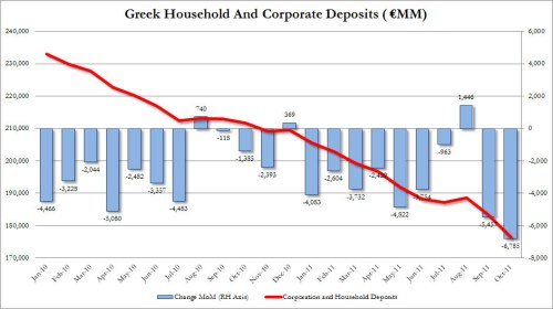 Media_httpwwwzerohedg_pjdju