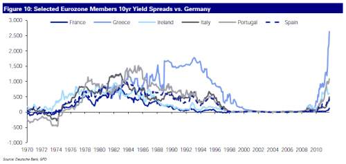 Media_httpwwwzerohedg_thsbx