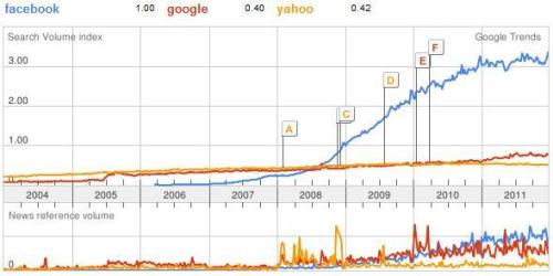 Media_httpblogsdiscov_wqows