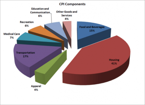 Media_httpstatic7busi_qhqgu
