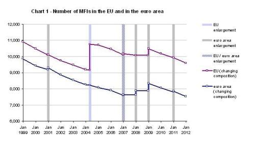 Media_httpwwwecbeurop_lnicb