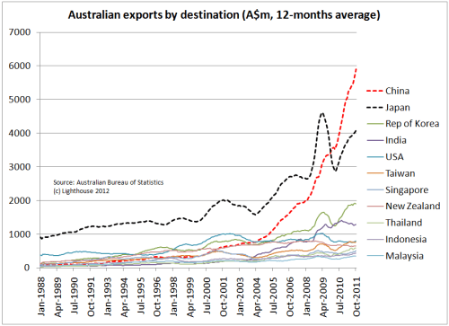 Media_httpwwwzerohedg_bjeoe