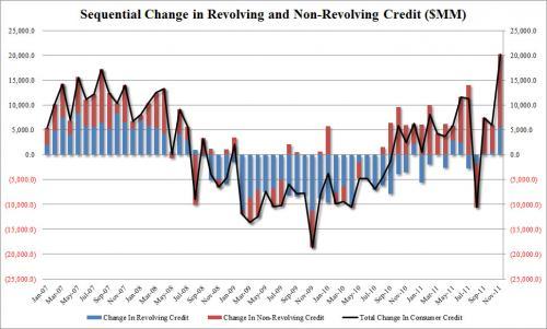 Media_httpwwwzerohedg_ijgnd