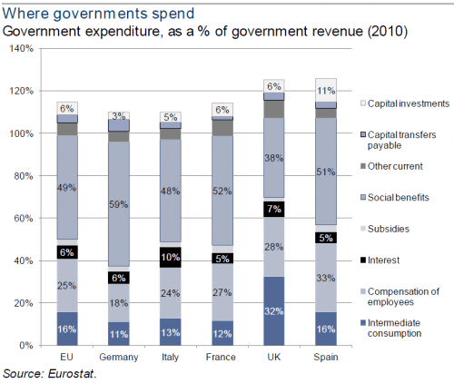 Media_httpwwwzerohedg_izahn