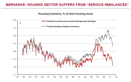Media_httpavrftdataco_zdzgi