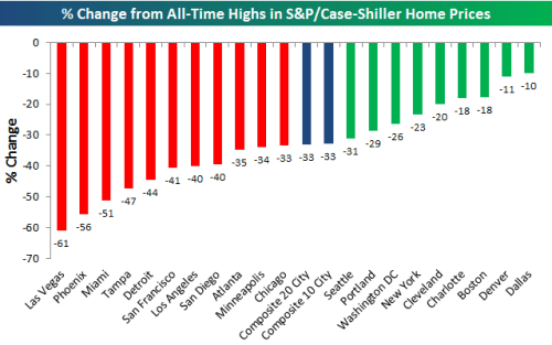 Media_httpbespokeinve_esand