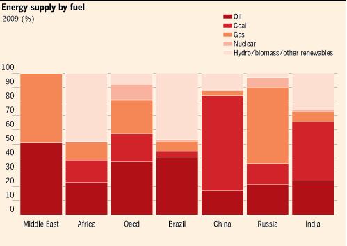 Media_httpblogsrftdat_epibp