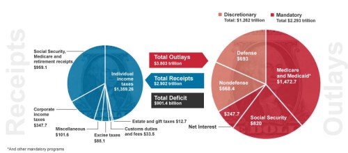 Media_httpgraphicswsj_haque