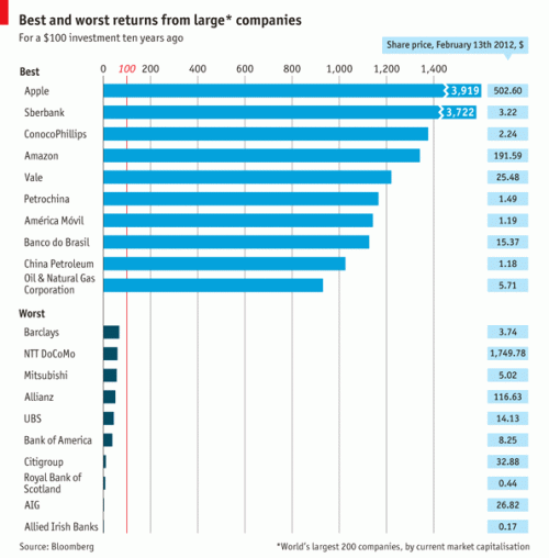 Media_httpmediaeconom_lhieg