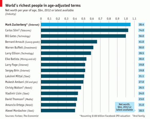 Media_httpmediaeconom_okysa