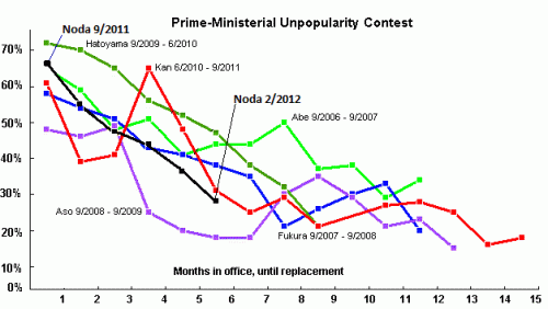 Media_httpwwwtestoste_ogmpc