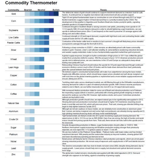 Media_httpwwwzerohedg_aibih