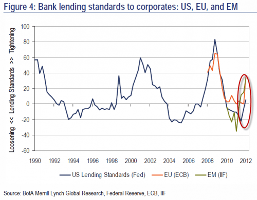 Media_httpwwwzerohedg_gjqcq